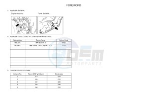 YP250R X-MAX 250 (2DL4 2DL4 2DL4) drawing .4-Content