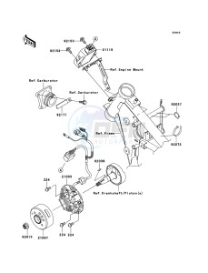 KX65 KX65A6F EU drawing Generator