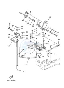 F115A drawing THROTTLE-CONTROL