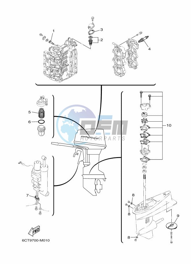 MAINTENANCE-PARTS