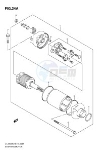 LT-Z400 (E19) drawing STARTING MOTOR (MODEL L0)