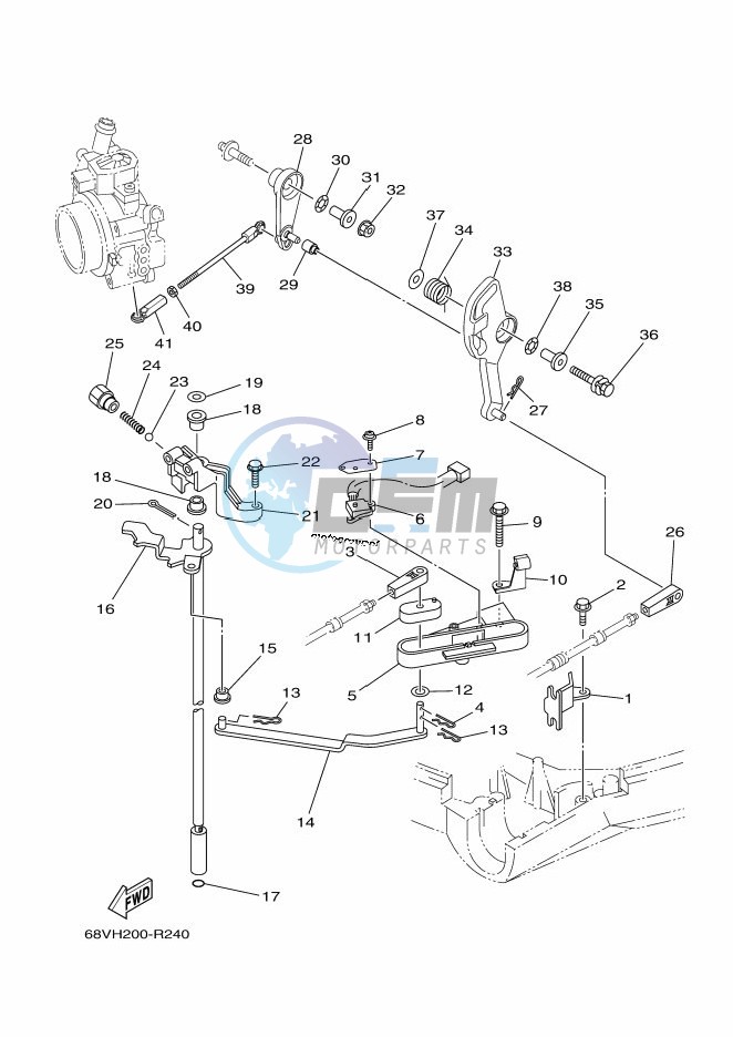 THROTTLE-CONTROL