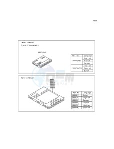 Z250SL BR250EFS XX (EU ME A(FRICA) drawing Manual