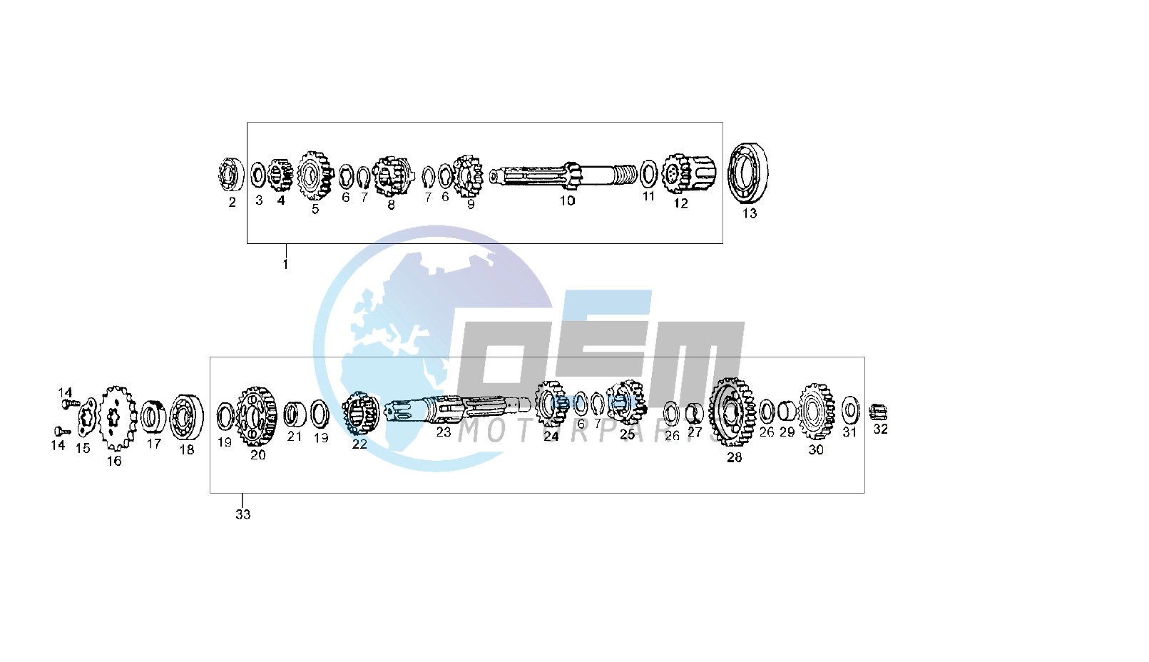 GEAR GROUP