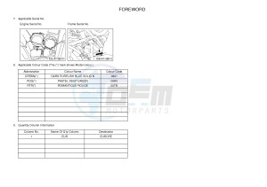 YFM550FWA YFM550DF GRIZZLY 550 (1NPF) drawing .3-Foreword