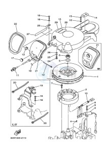 F25AEL drawing IGNITION