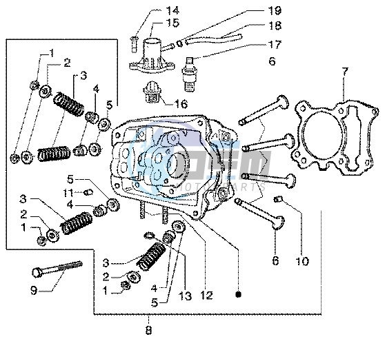 Head-Valves