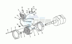 850 T5 Polizia Polizia drawing Generator - regulator