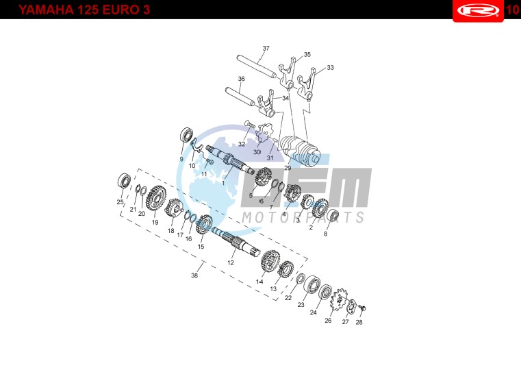 GEARBOX  EURO3