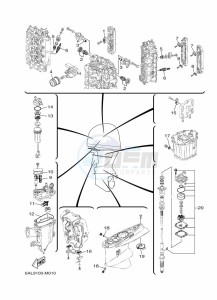 FL200BETX drawing MAINTENANCE-PARTS