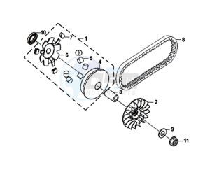 ORBIT III 125 (L8) EU EURO4 drawing MOVABLE FLANGE / V-BELT