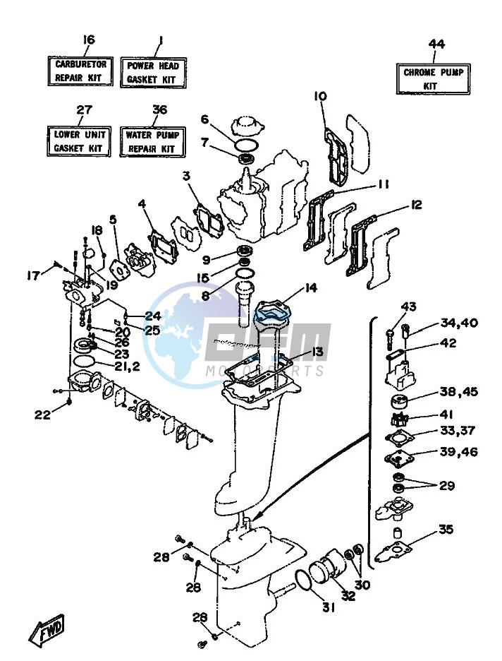 REPAIR-KIT