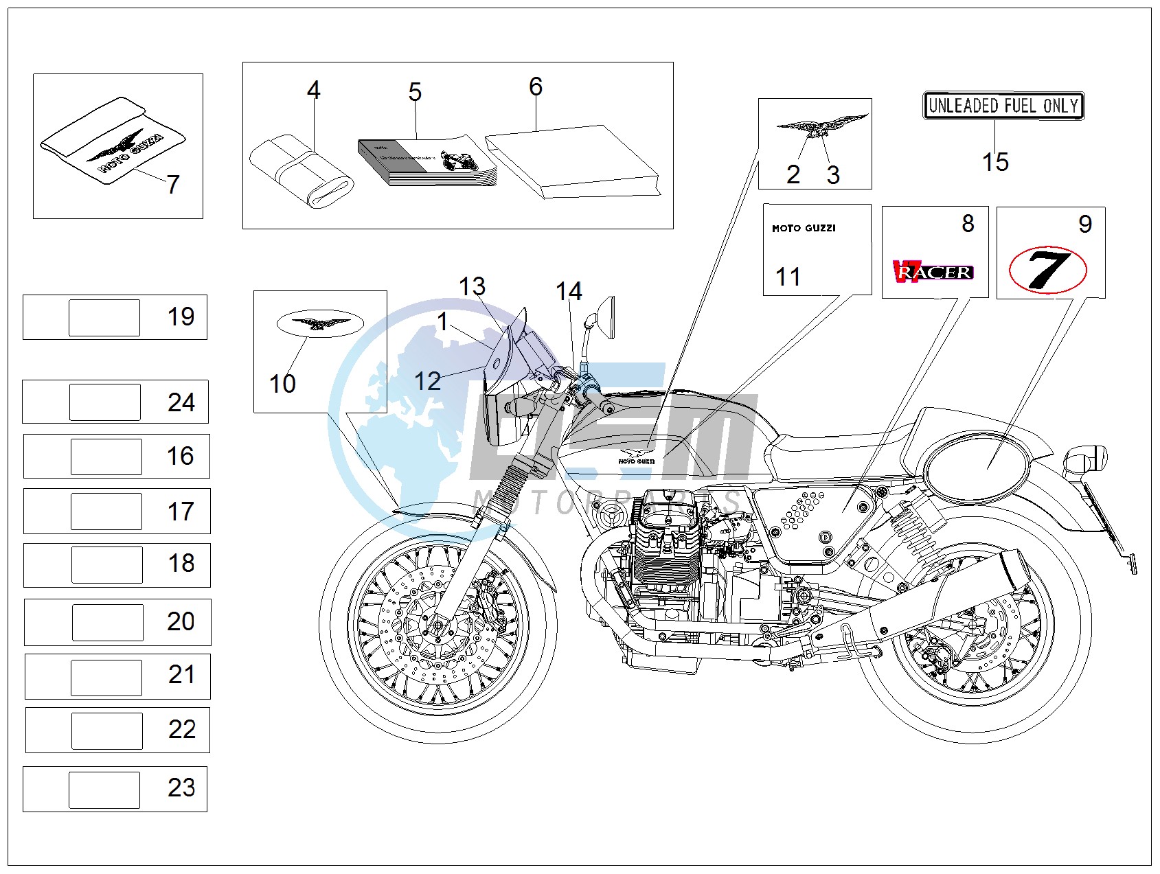 Decal and plate set