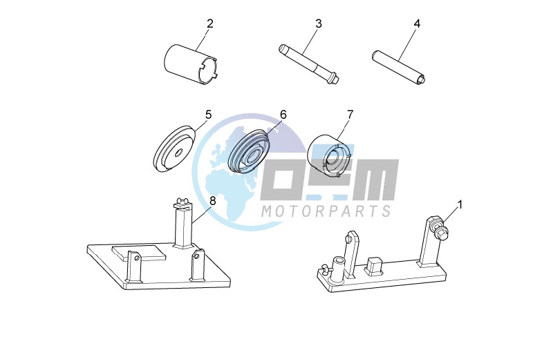 Specific tools II