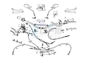 SENDA SM DRD EDITION BLACK - 50 cc drawing HANDLEBAR-CONTROLS