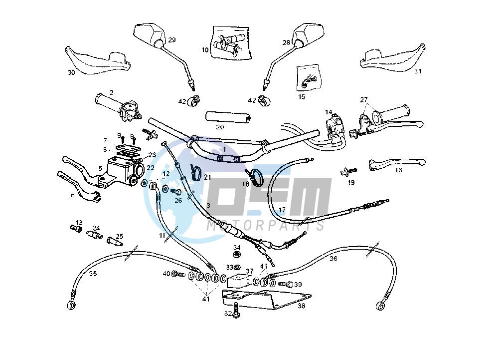 HANDLEBAR-CONTROLS