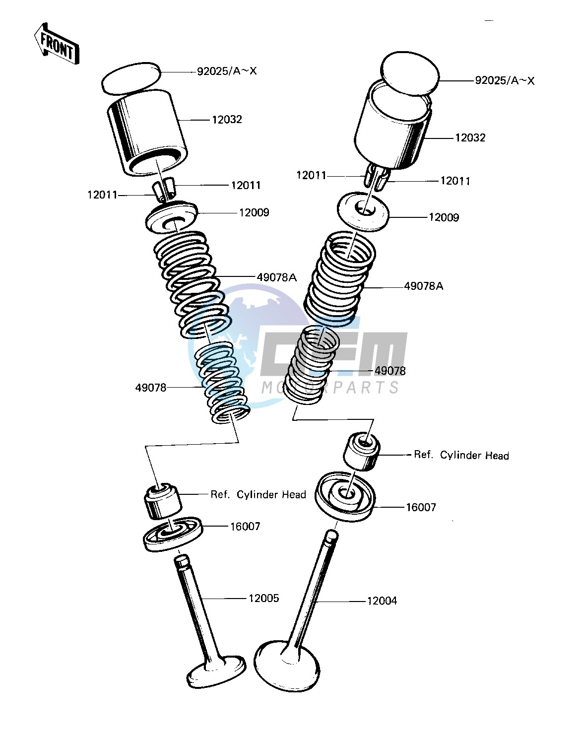 VALVES