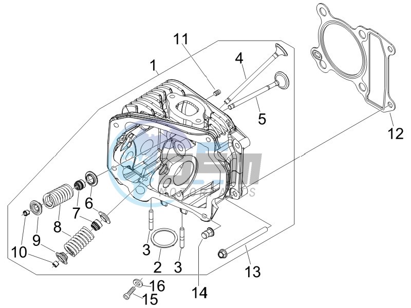 Head unit - Valve