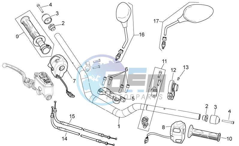 Handlebar - Controls