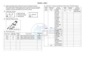 TT-R50 TT-R50E (2CJJ 2CJK 2CJL) drawing .5-Content