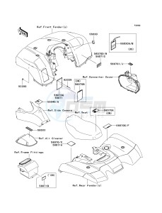 KVF 650 E [BRUTE FORCE 650 4X4 HARDWOODS GREEN HD] (E6F-E9F) E8F drawing LABELS