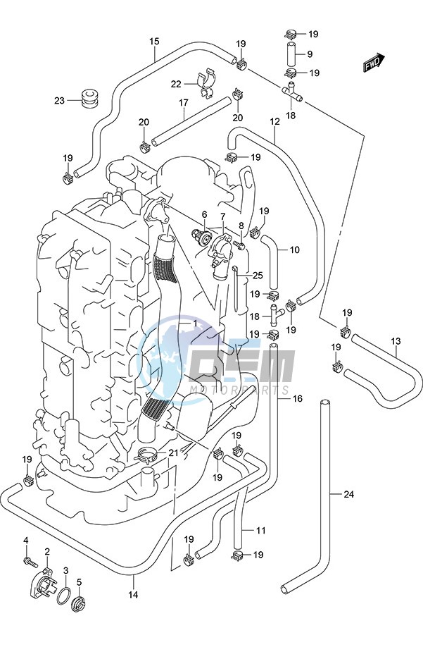 Thermostat (Model: TG/ZG)