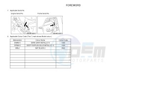 XJ6NA 600 XJ6-N (NAKED, ABS) (36B9 36BA) drawing .4-Content