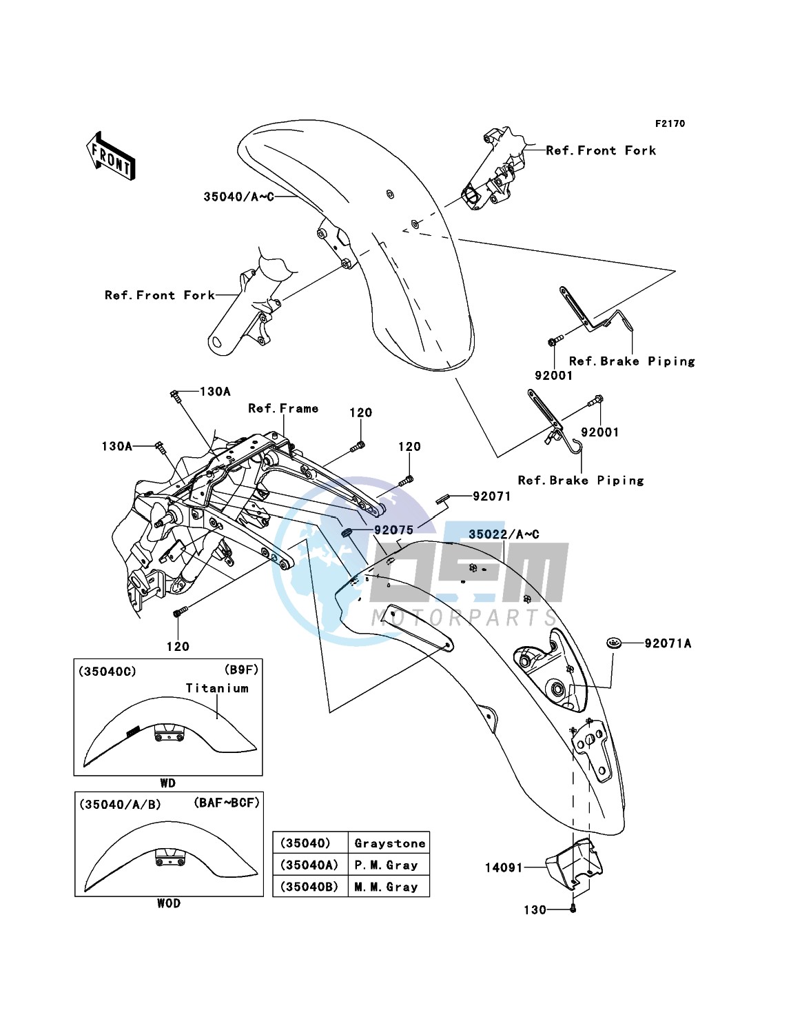 Fenders