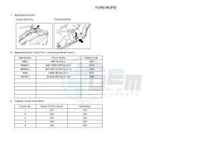 YP125RA (ABS) X-MAX 250 ABS (2DL6 2DL6 2DL6 2DL6) drawing .4-Content