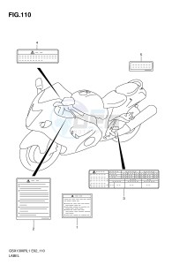 GSX1300R (E2) Hayabusa drawing LABEL (GSX1300RL1 E51)