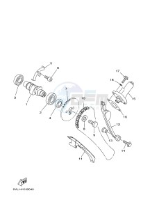 XTZ125E (1SBB) drawing CAMSHAFT & CHAIN