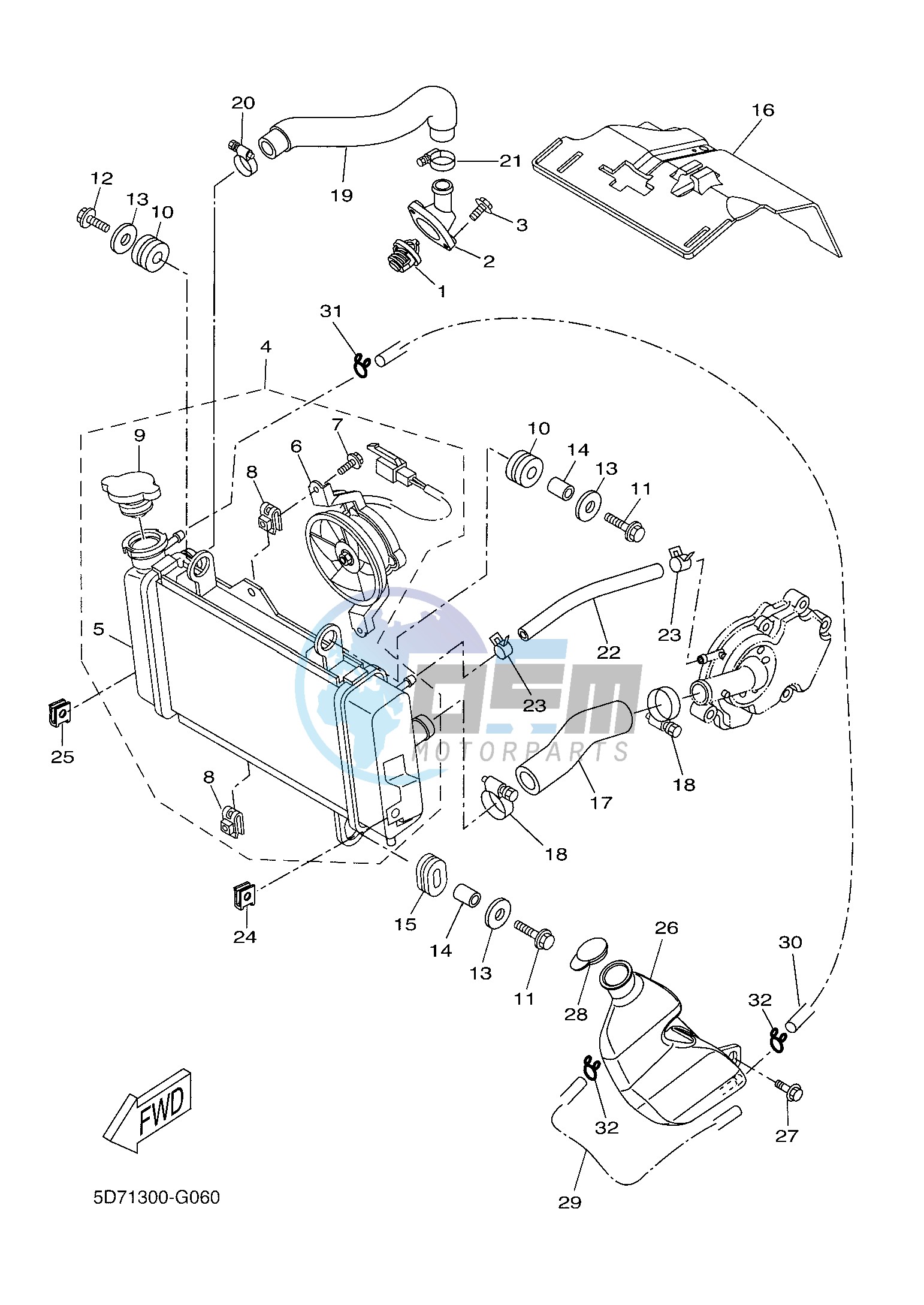 RADIATOR & HOSE