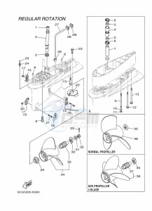 F225FETX drawing PROPELLER-HOUSING-AND-TRANSMISSION-2