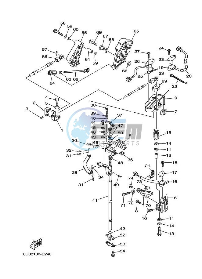 THROTTLE-CONTROL