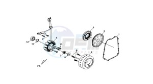 MAXSYM 400I (L8) EU drawing MAGNETO / FLYWHEEL