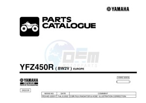 YFZ450R (BW2V) drawing Infopage-1