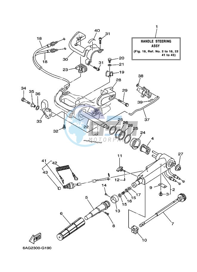 STEERING