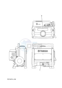 EF1000 84 (7DY3) drawing LABELS