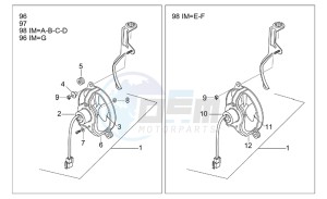 Leonardo 125-150 drawing Fan