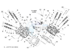 DORSODURO 900 E4 ABS (EMEA) drawing Cylinder head - valves