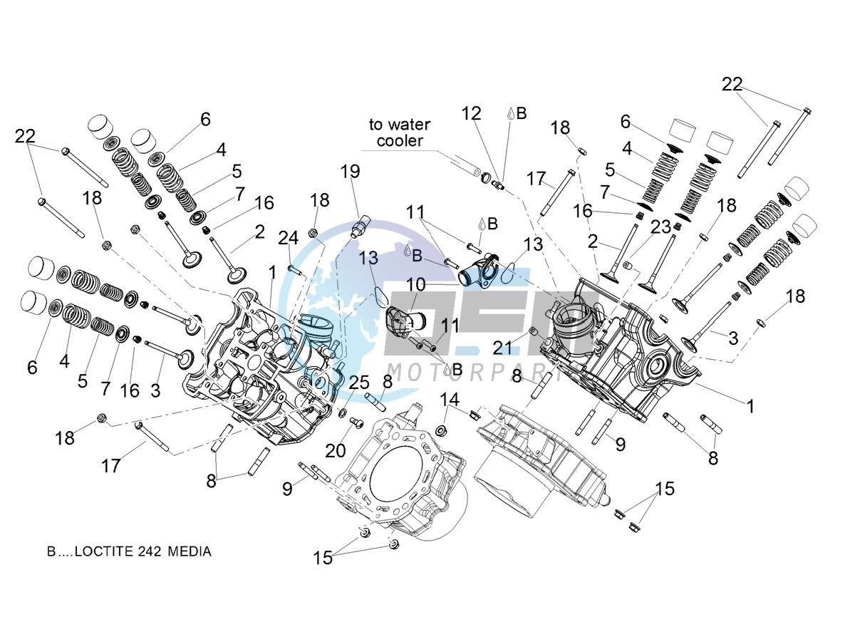 Cylinder head - valves