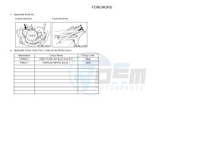 YZ250F (17DH 17DJ 17DK 17DL) drawing .3-Foreword