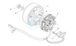 Mojito custom 50 2t (eng. aprilia) drawing Flywheel