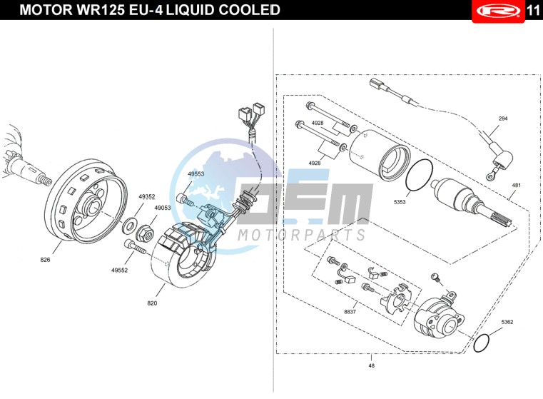 IGNITION SYSTEM START-UP  EURO4