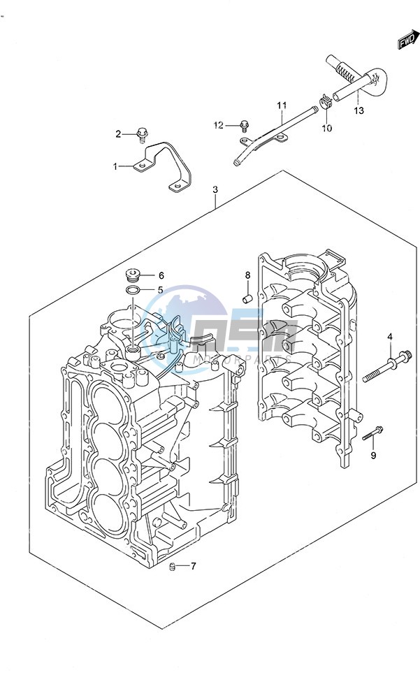 Cylinder Block