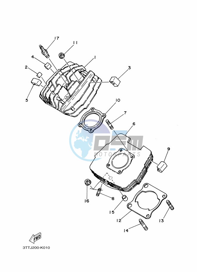 CYLINDER