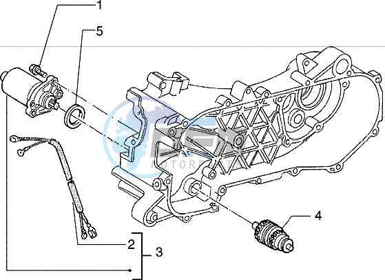 Starting motor