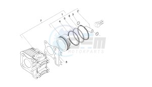 SONAR - 125 CC VTHLS1A1A 4T drawing CYLINDER