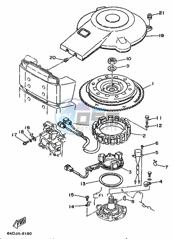 GENERATOR