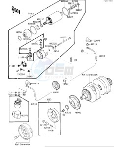 EX 250 F [NINJA 250R] (F2-F4) [NINJA 250R] drawing STARTER MOTOR